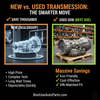 New vs. Used: Why Buying a Used Transmission is Actually the Smarter Move (2026 Guide)
